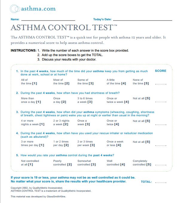 Printable Asthma Control Test