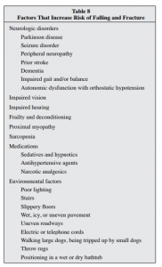However, the American College of Physicians 2017 Osteoporosis ...