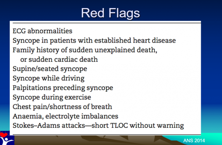 Additional Resources