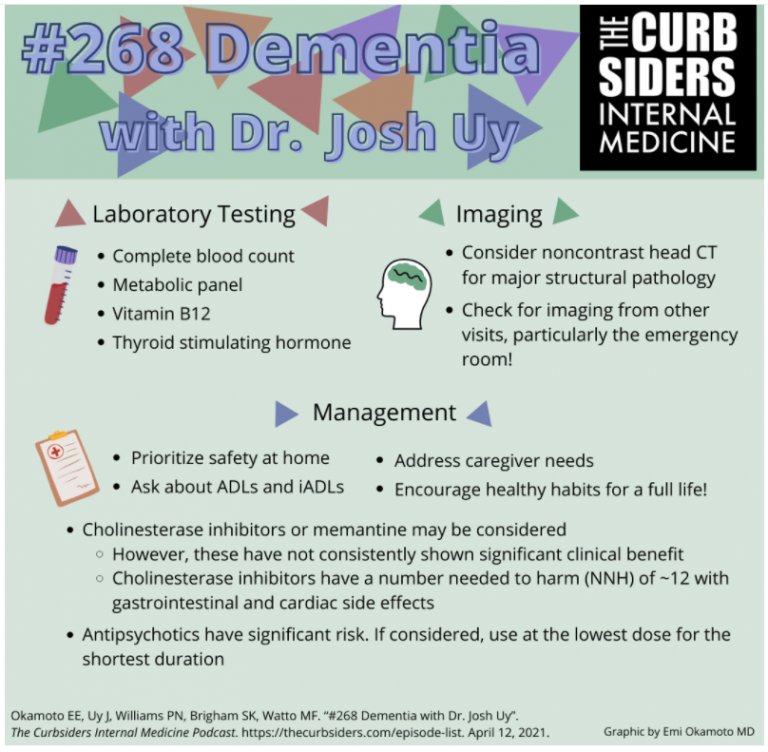 Note to myself and my readers Be Sure And Review The Outstanding Show