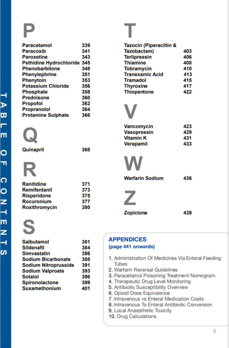This entry was posted in Emergency IV Medications , Wellington ICU Drug
