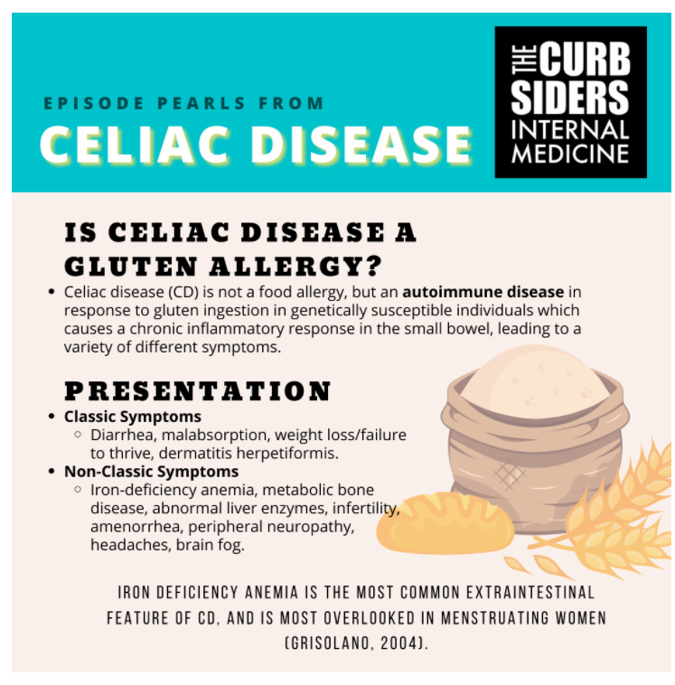 Gluten Sensitivity vs Celiac Disease: Know the Difference - The Woman's  Clinic