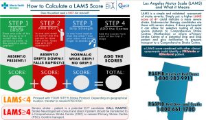 This entry was posted in Alberta Health Services , Emergency Medical ...