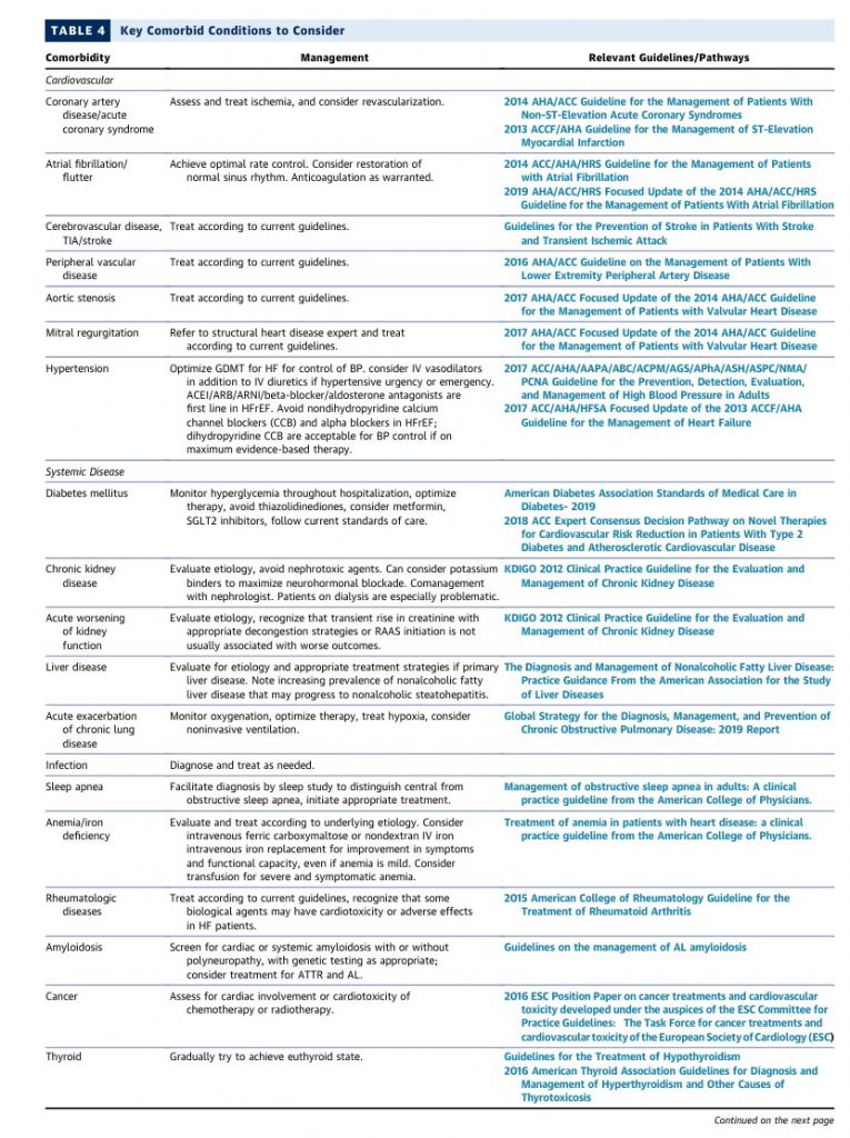 A key component of the comprehensive initial assessment is evaluation ...