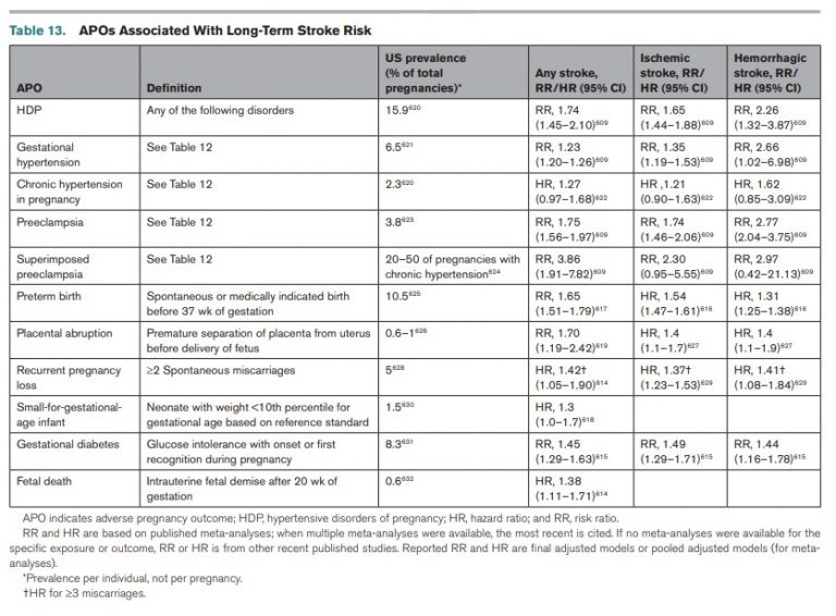 altered β-globin allele. The second β-globin allele may also carry the ...