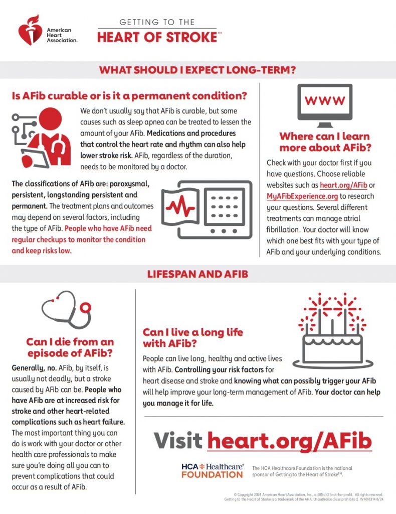 Linking To And Excerpting From “Incidence of Transient Ischemic Attack ...